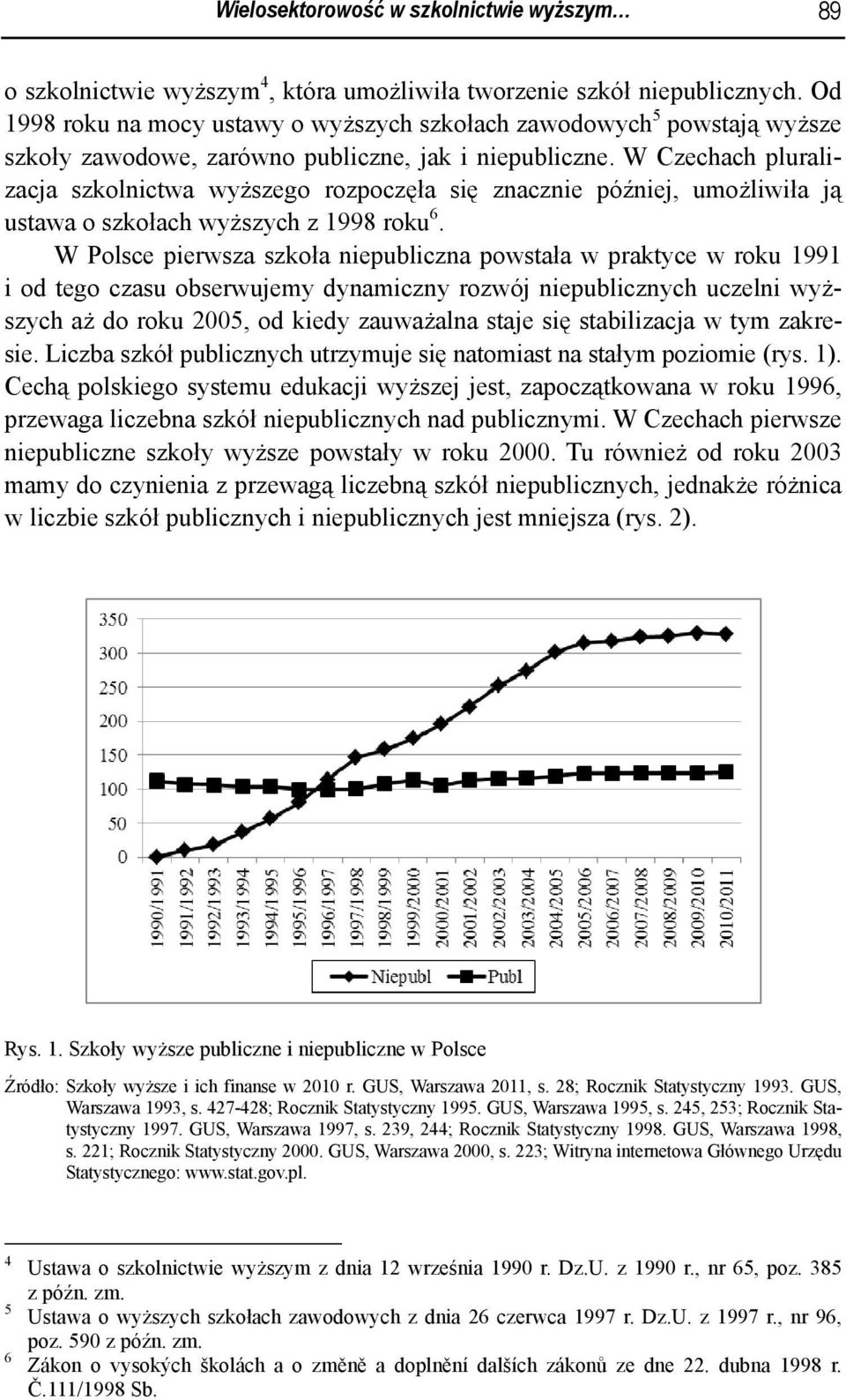W Czechach pluralizacja szkolnictwa wyższego rozpoczęła się znacznie później, umożliwiła ją ustawa o szkołach wyższych z 1998 roku 6.