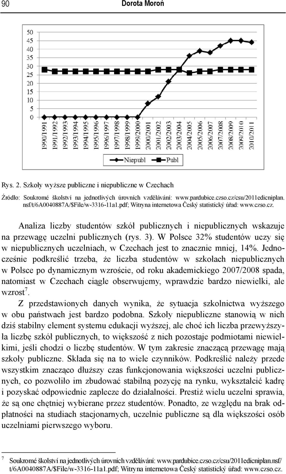 3). W Polsce 32% studentów uczy się w niepublicznych uczelniach, w Czechach jest to znacznie mniej, 14%.