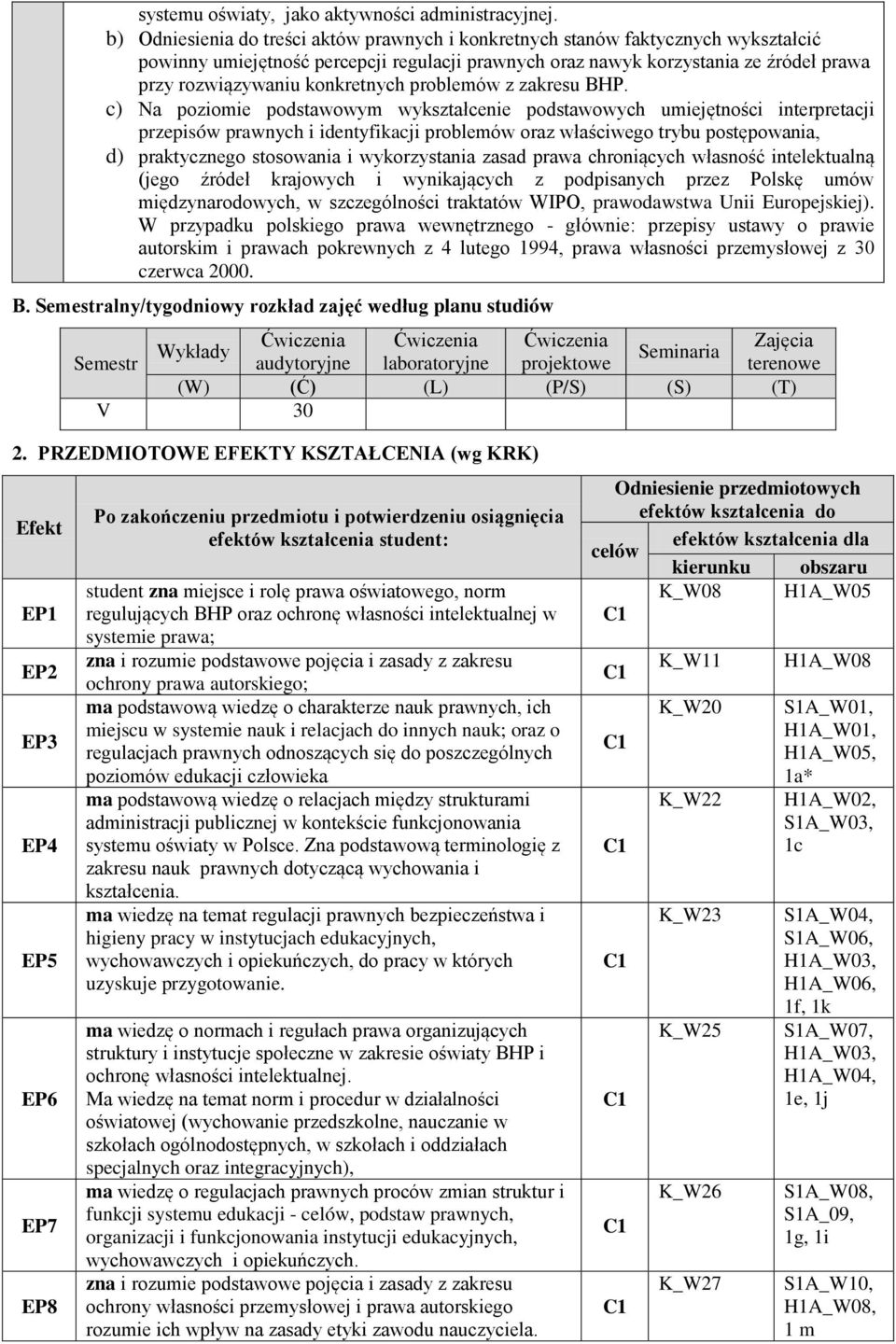 konkretnych problemów z zakresu BHP.