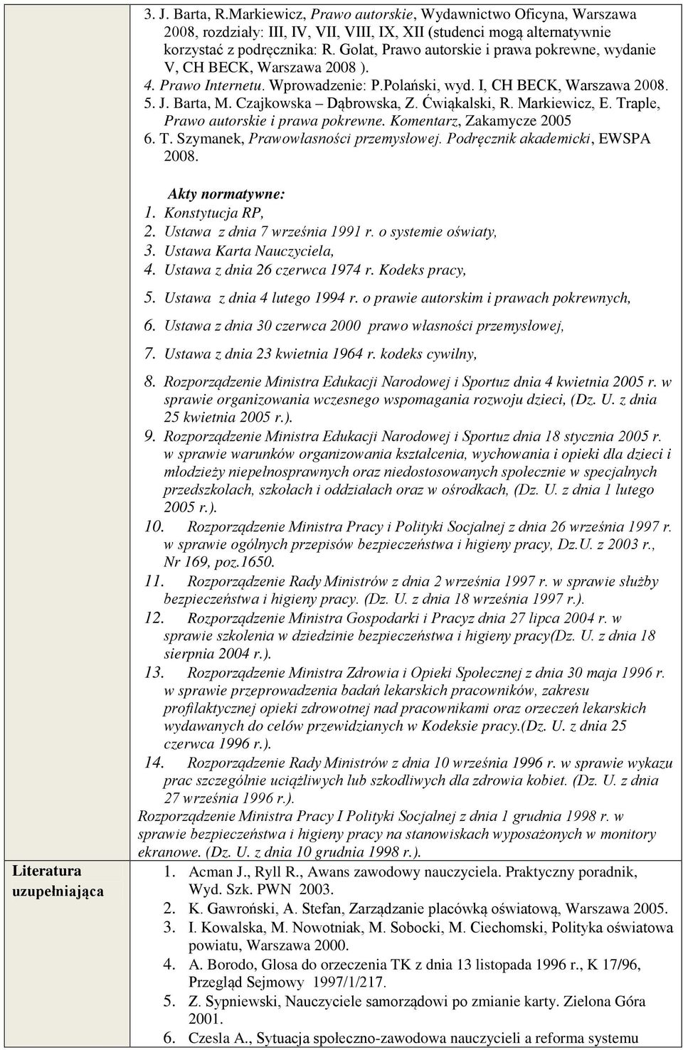 Ćwiąkalski, R. Markiewicz, E. Traple, Prawo autorskie i prawa pokrewne. Komentarz, Zakamycze 2005 6. T. Szymanek, Prawo przemysłowej. Podręcznik akademicki, EWSPA 2008.