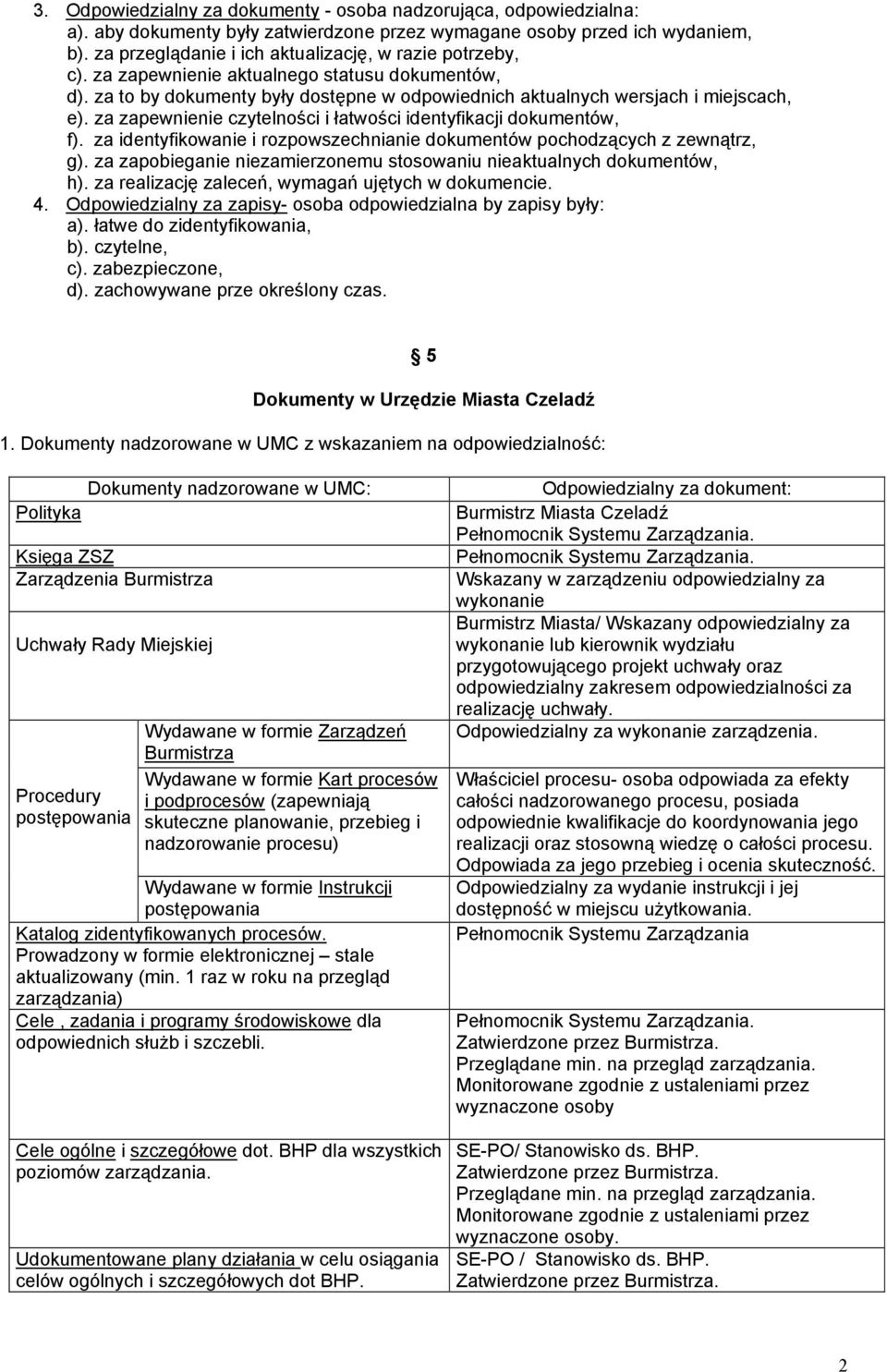 za zapewnienie czytelności i łatwości identyfikacji dokumentów, f). za identyfikowanie i rozpowszechnianie dokumentów pochodzących z zewnątrz, g).