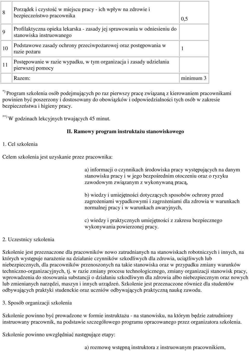 osób podejmujących po raz pierwszy pracę związaną z kierowaniem pracownikami powinien być poszerzony i dostosowany do obowiązków i odpowiedzialności tych osób w zakresie bezpieczeństwa i higieny