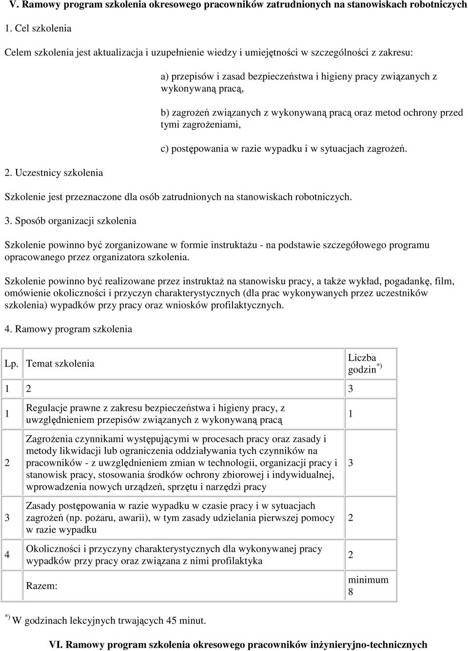 Uczestnicy szkolenia a) przepisów i zasad bezpieczeństwa i higieny pracy związanych z wykonywaną pracą, b) zagroŝeń związanych z wykonywaną pracą oraz metod ochrony przed tymi zagroŝeniami, c)