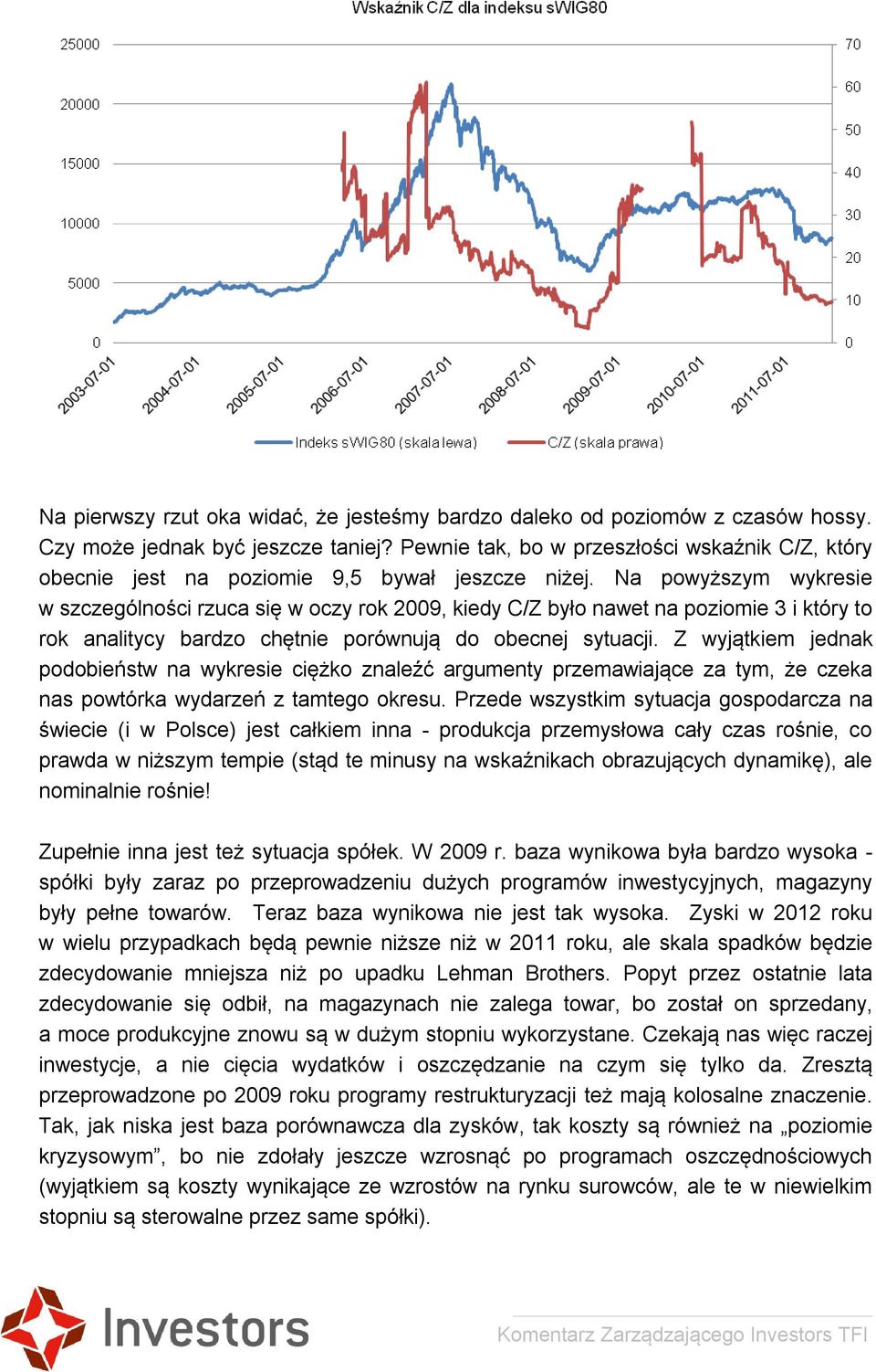 Na powyższym wykresie w szczególności rzuca się w oczy rok 2009, kiedy C/Z było nawet na poziomie 3 i który to rok analitycy bardzo chętnie porównują do obecnej sytuacji.