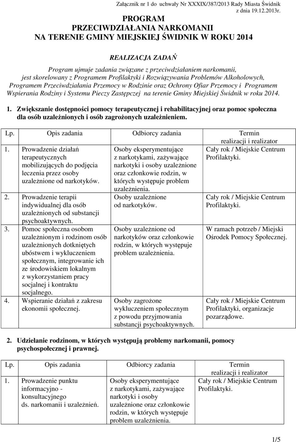 Gminy Miejskiej Świdnik w roku 2014. 1. Zwiększanie dostępności pomocy terapeutycznej i rehabilitacyjnej oraz pomoc społeczna dla osób uzależnionych i osób zagrożonych uzależnieniem. 1. Prowadzenie działań terapeutycznych mobilizujących do podjęcia leczenia przez osoby uzależnione od narkotyków.