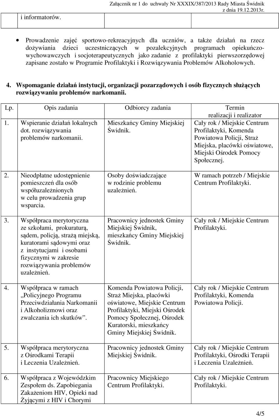 zadanie z profilaktyki pierwszorzędowej zapisane zostało w Programie Profilaktyki i Rozwiązywania Problemów Alkoholowych. 4.