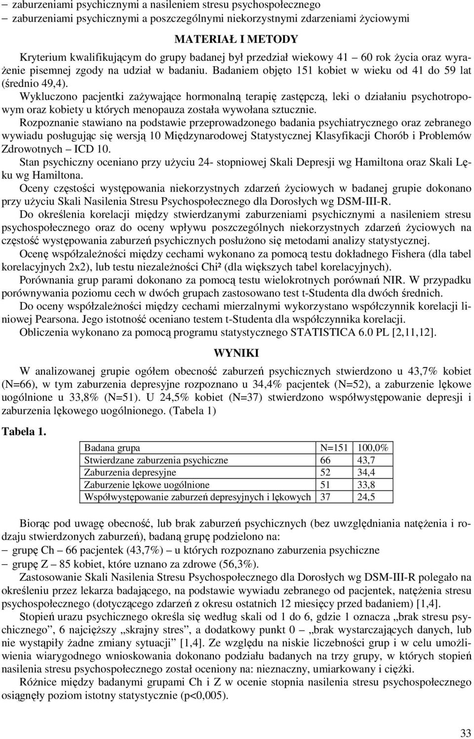 Wykluczono pacjentki zażywające hormonalną terapię zastępczą, leki o działaniu psychotropowym oraz kobiety u których menopauza została wywołana sztucznie.