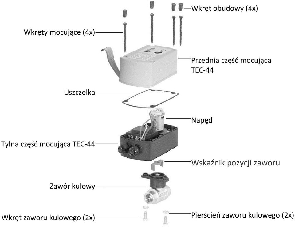 mocująca TEC-44 Wskaźnik pozycji zaworu Zawór kulowy