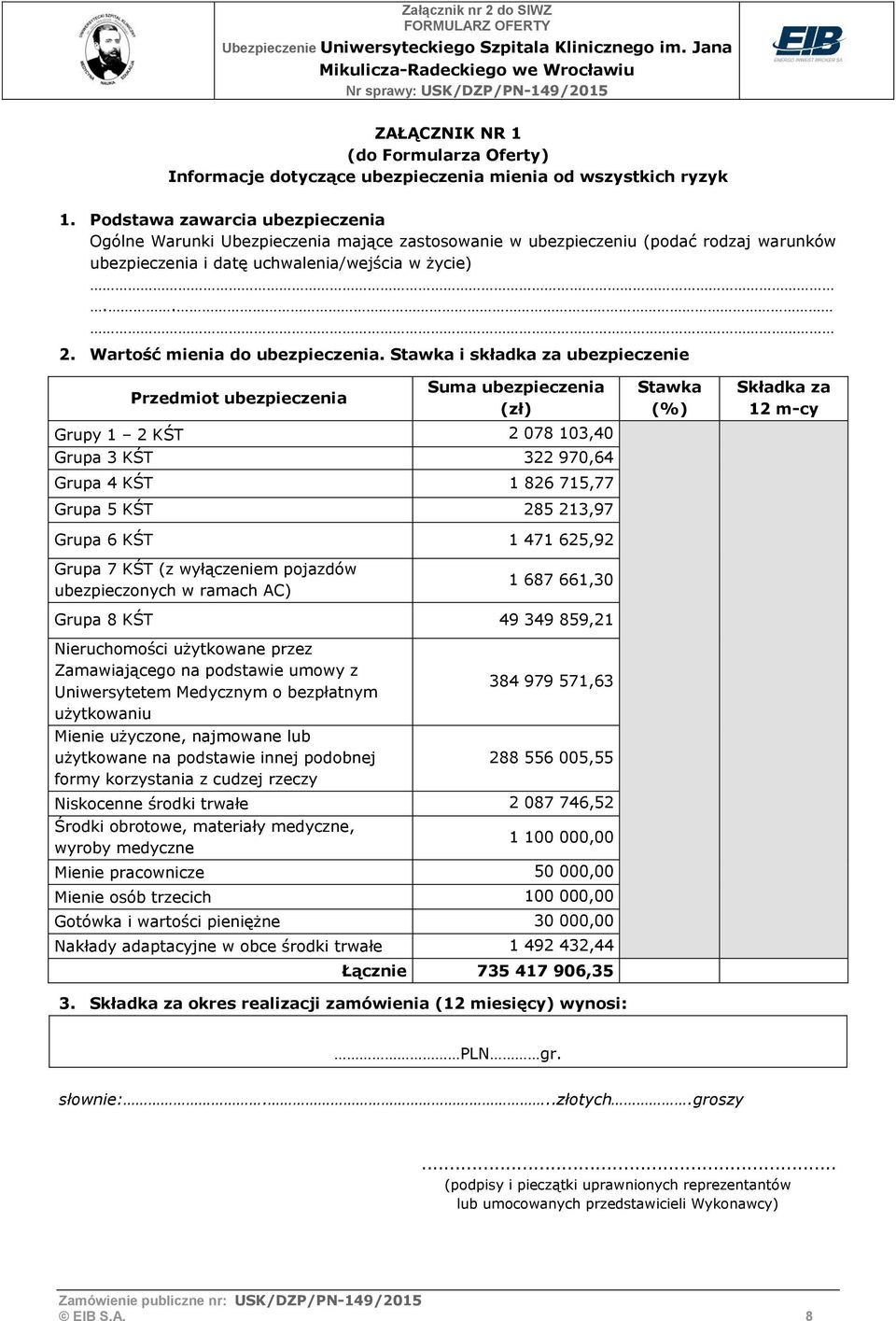 Wartość mienia do ubezpieczenia.
