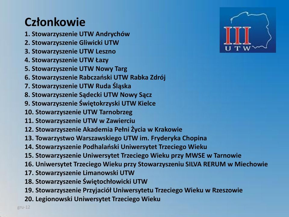 Stowarzyszenie UTW w Zawierciu 12. Stowarzyszenie Akademia Pełni Życia w Krakowie 13. Towarzystwo Warszawskiego UTW im. Fryderyka Chopina 14. Stowarzyszenie Podhalański Uniwersytet Trzeciego Wieku 15.