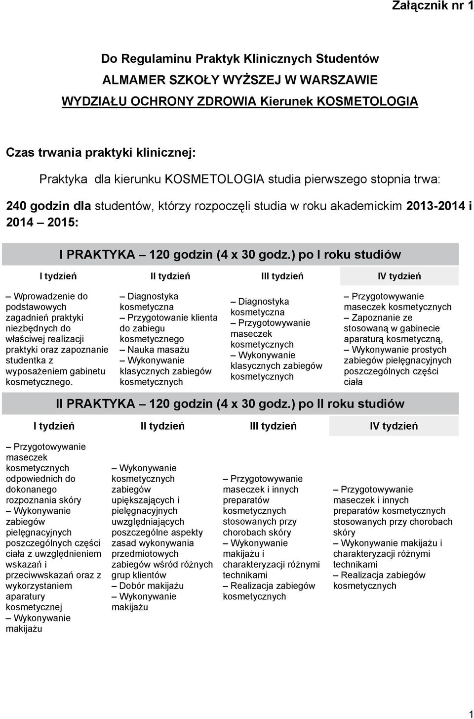 ) po I roku studiów Wprowadzenie do podstawowych zagadnień praktyki niezbędnych do właściwej realizacji praktyki oraz zapoznanie studentka z wyposażeniem gabinetu kosmetycznego.