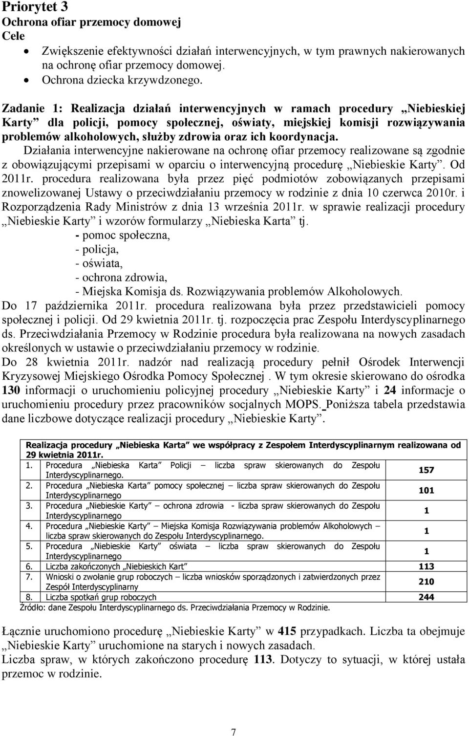 ich koordynacja. Działania interwencyjne nakierowane na ochronę ofiar przemocy realizowane są zgodnie z obowiązującymi przepisami w oparciu o interwencyjną procedurę Niebieskie Karty. Od 2011r.