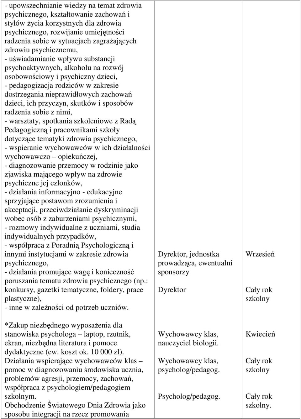 zachowań dzieci, ich przyczyn, skutków i sposobów radzenia sobie z nimi, - warsztaty, spotkania szkoleniowe z Radą Pedagogiczną i pracownikami szkoły dotyczące tematyki zdrowia psychicznego, -