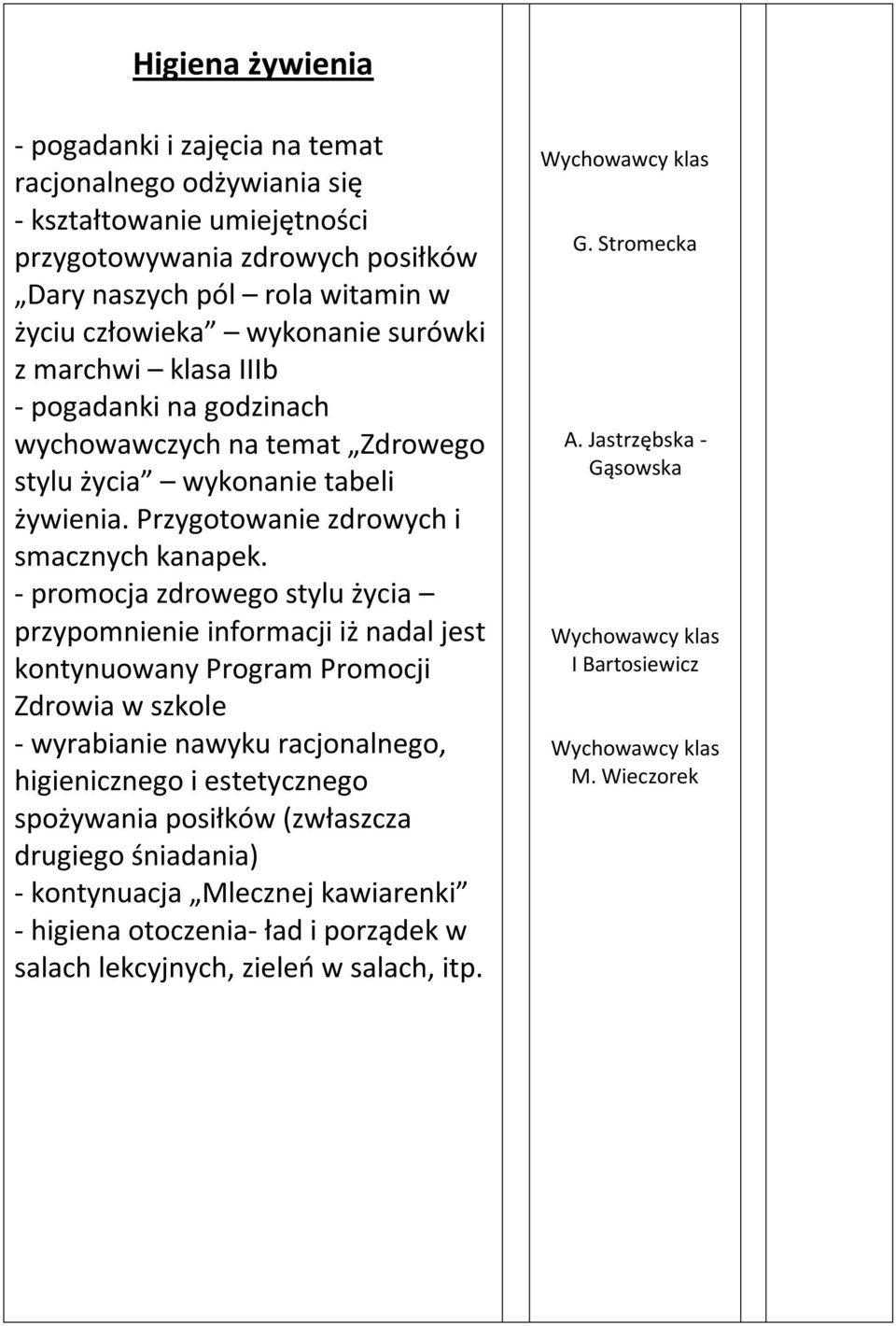 - promocja zdrowego stylu życia przypomnienie informacji iż nadal jest kontynuowany Program Promocji Zdrowia w szkole - wyrabianie nawyku racjonalnego, higienicznego i estetycznego spożywania