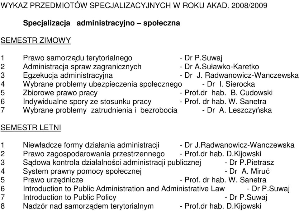 Cudowski 6 Indywidualne spory ze stosunku pracy - Prof. dr hab. W. Sanetra 7 Wybrane problemy zatrudnienia i bezrobocia - Dr A. Leszczyńska 1 Niewładcze formy działania administracji - Dr J.