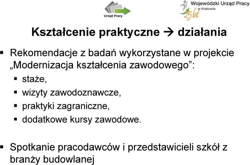 staże, wizyty zawodoznawcze, praktyki zagraniczne, dodatkowe