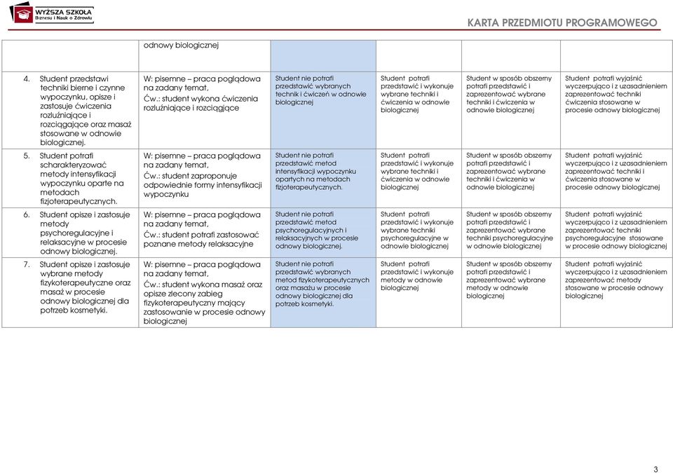 zaprezentować wybrane techniki i ćwiczenia w odnowie wyczerpująco i z uzasadnieniem zaprezentować techniki ćwiczenia stosowane w procesie odnowy 5.