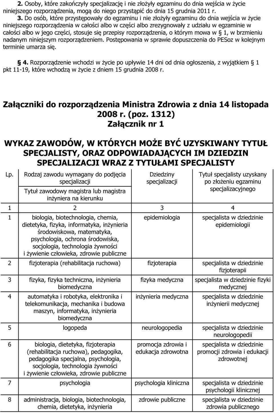 jego części, stosuje się przepisy rozporządzenia, o którym mowa w 1, w brzmieniu nadanym niniejszym rozporządzeniem. Postępowania w sprawie dopuszczenia do PESoz w kolejnym terminie umarza się. 4.