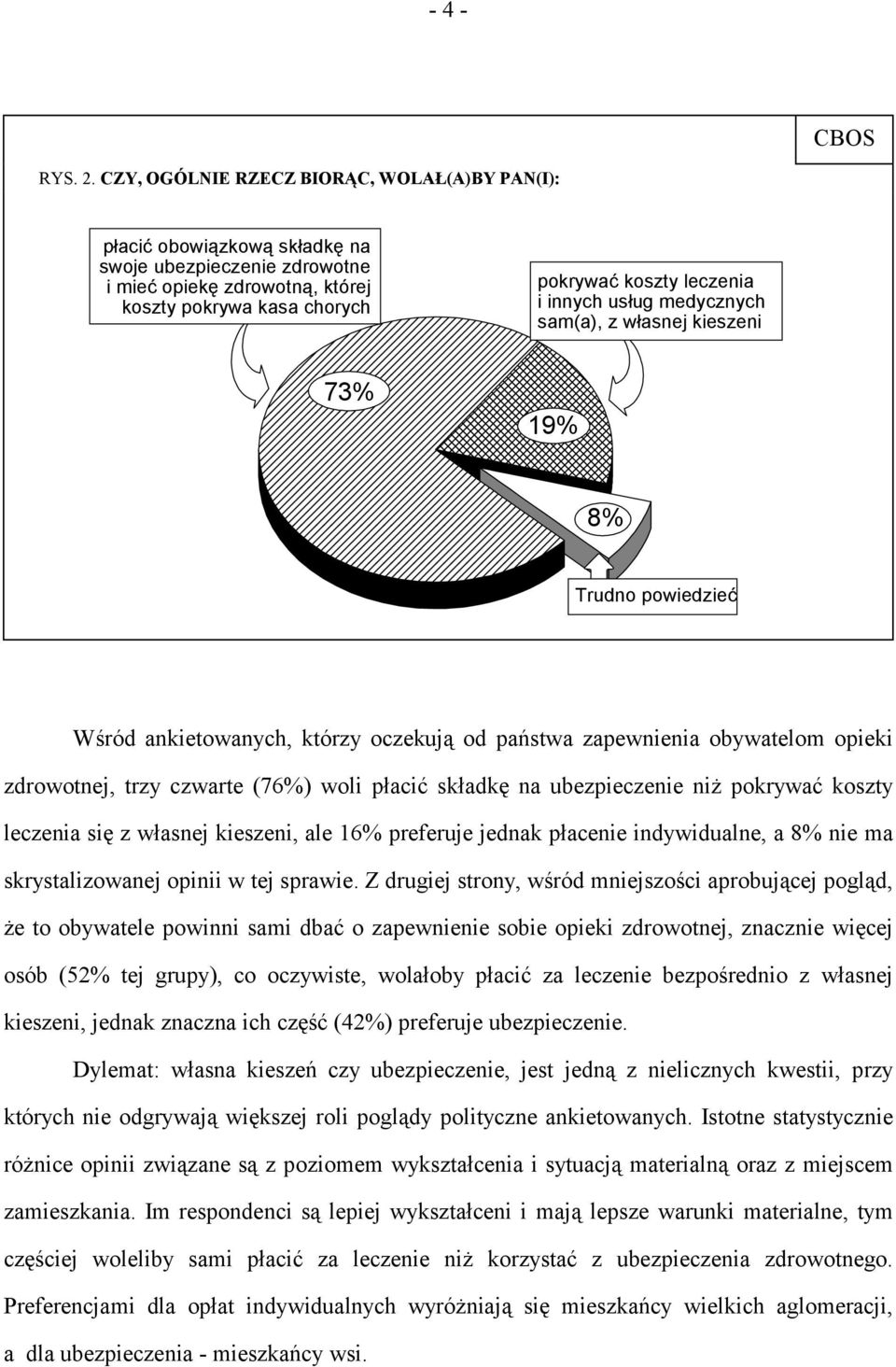 usług medycznych sam(a), z własnej kieszeni 73% 19% 8% Trudno powiedzieć Wśród ankietowanych, którzy oczekują od państwa zapewnienia obywatelom opieki zdrowotnej, trzy czwarte (76%) woli płacić