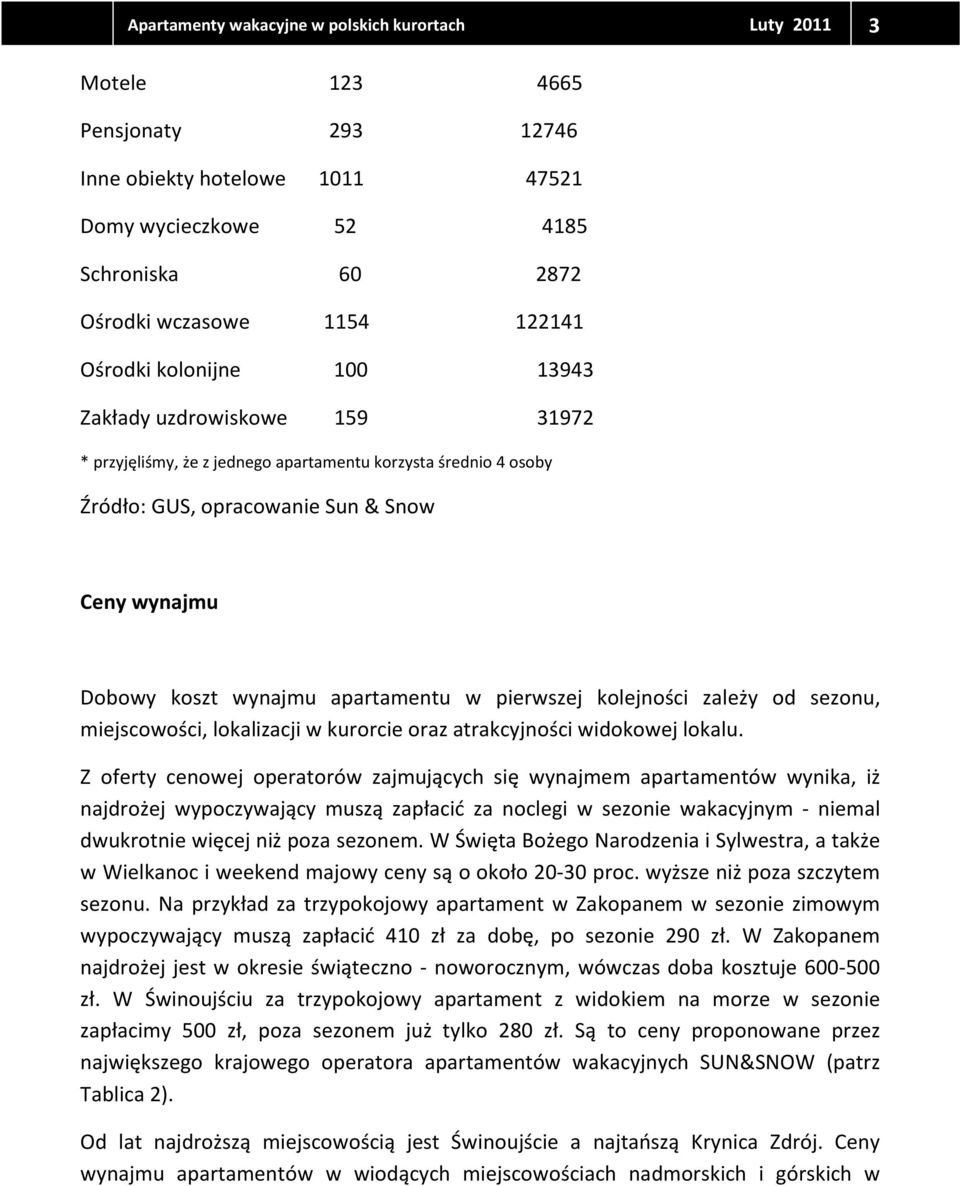 apartamentu w pierwszej kolejności zależy od sezonu, miejscowości, lokalizacji w kurorcie oraz atrakcyjności widokowej lokalu.