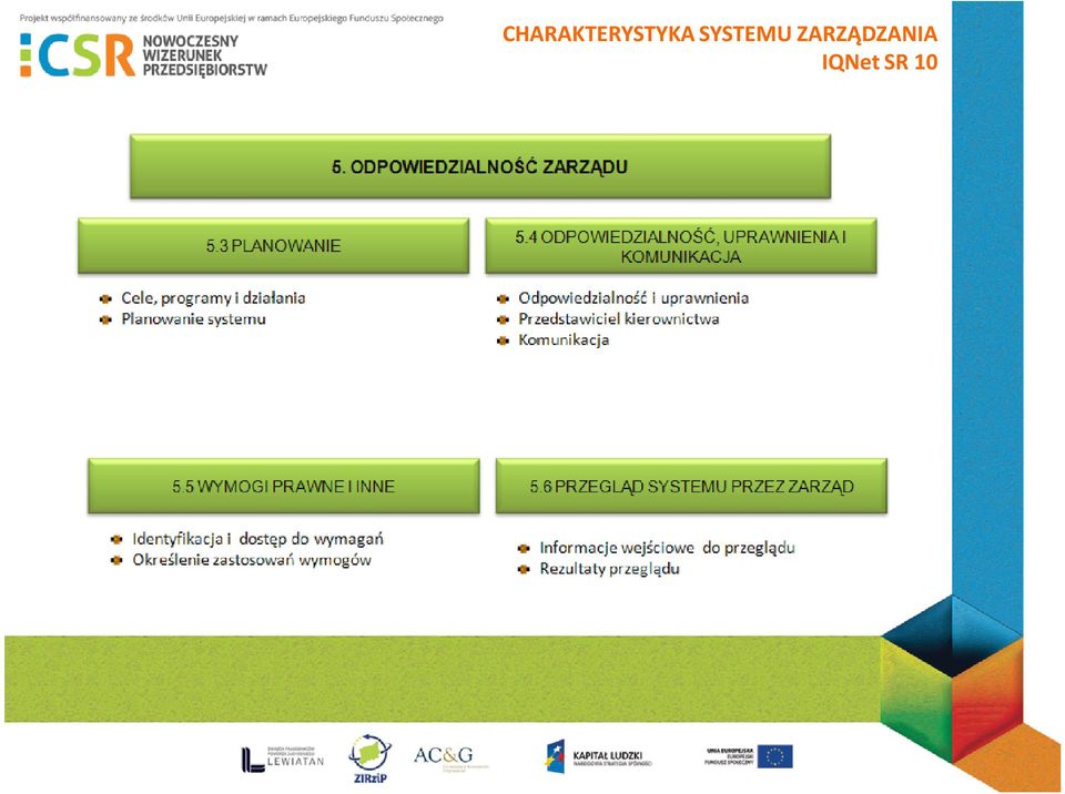 4 ODPOWIEDZIALNOŚĆ, UPRAWNIENIA I KOMUNIKACJA Odpowiedzialność i uprawnienia Przedstawiciel kierownictwa