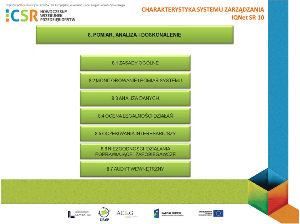 2 MONITOROWANIE I POMIAR SYSTEMU 8.3 ANALIZA DANYCH 8.