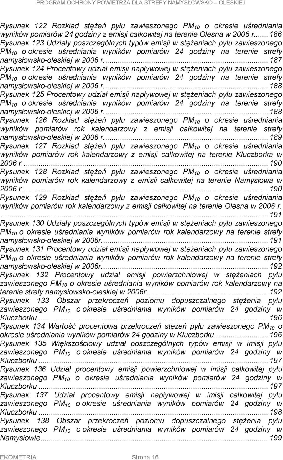 ... 187 Rysunek 124 Procentowy udział emisji napływowej w stężeniach pyłu zawieszonego PM 10 o okresie uśredniania wyników pomiarów 24 godziny na terenie strefy namysłowsko-oleskiej w 2006 r.