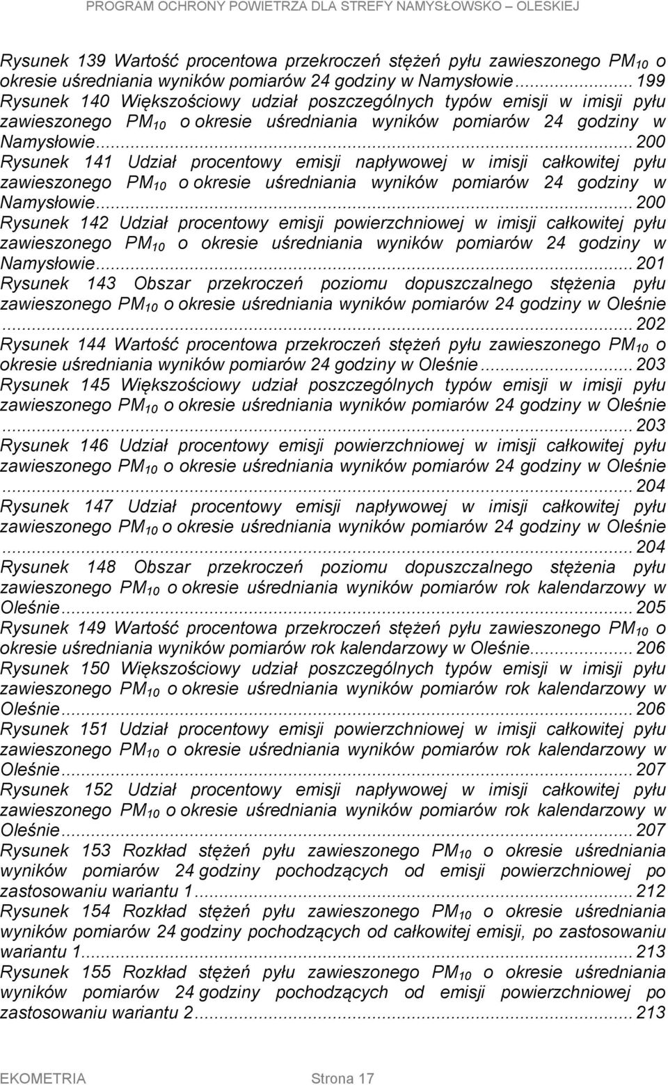 .. 200 Rysunek 141 Udział procentowy emisji napływowej w imisji całkowitej pyłu zawieszonego PM 10 o okresie uśredniania wyników pomiarów 24 godziny w Namysłowie.