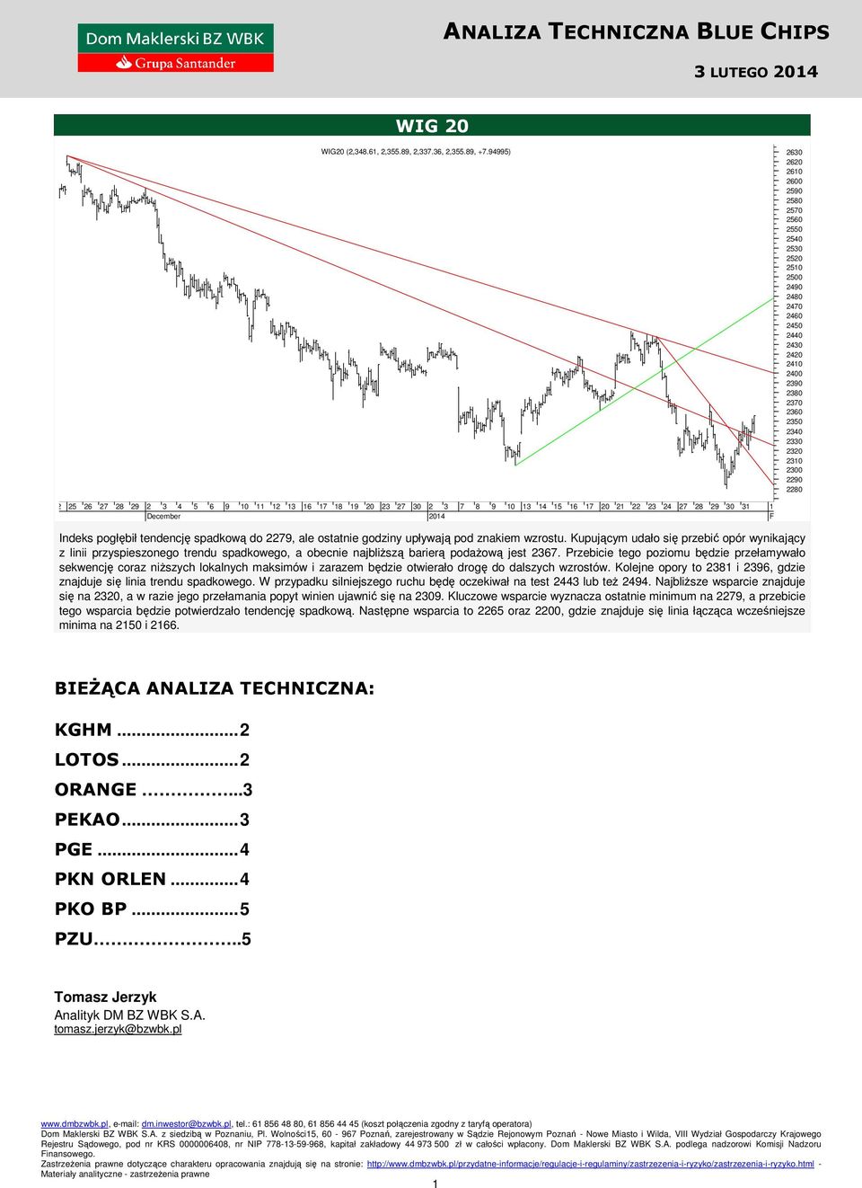 9 10 13 1 15 16 17 20 21 22 23 2 27 28 29 30 31 1 Indeks pogłębił tendencję spadkową do 2279, ale ostatnie godziny upływają pod znakiem wzrostu.