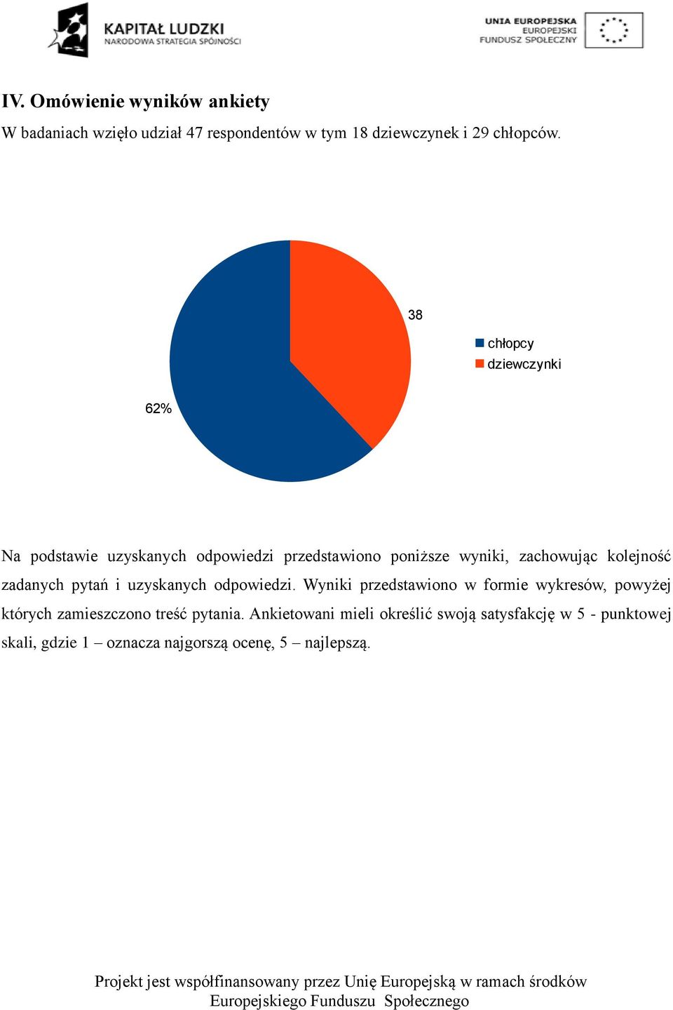 zadanych pytań i uzyskanych odpowiedzi.