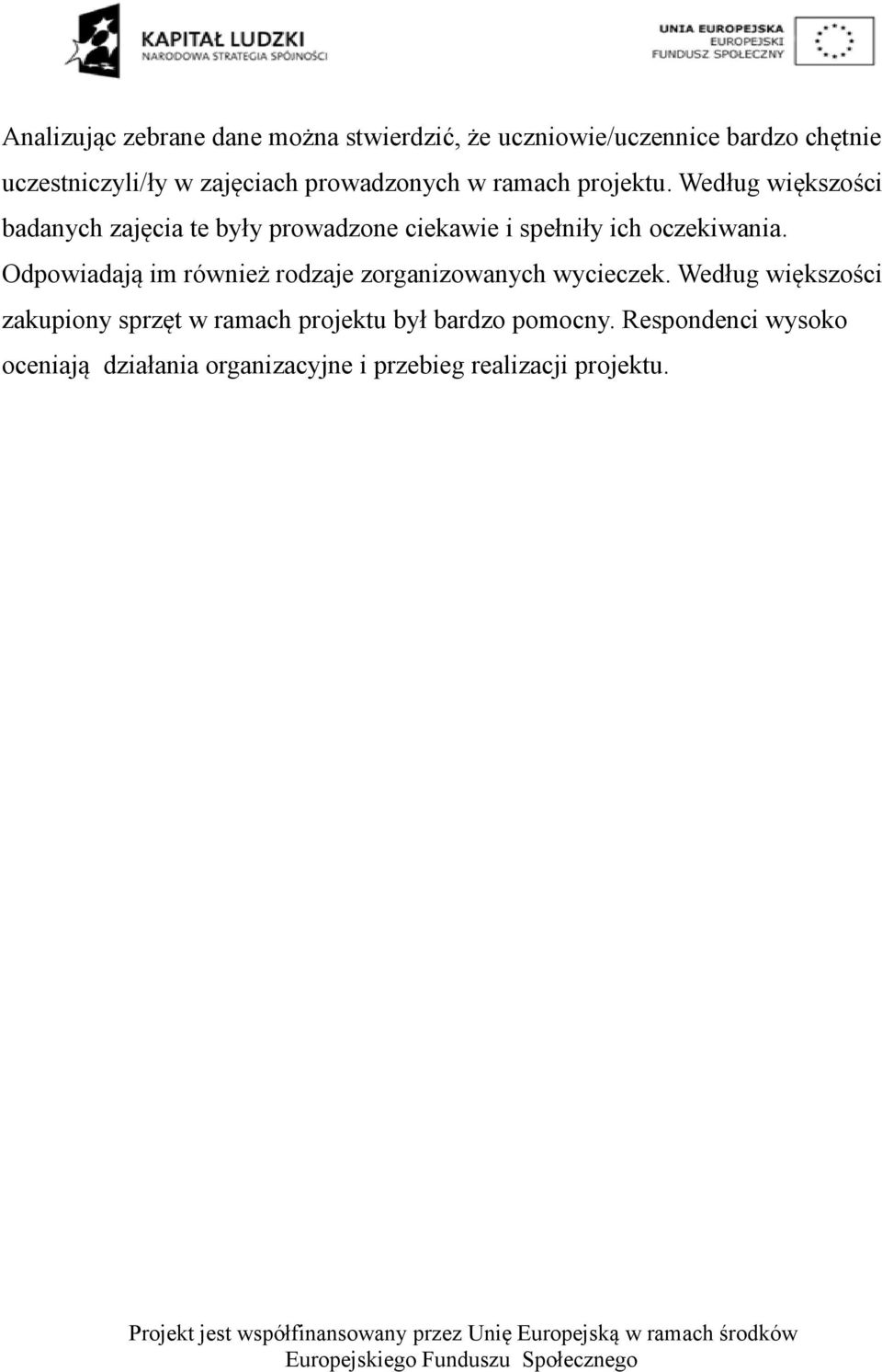 Według większości badanych zajęcia te były prowadzone ciekawie i spełniły ich oczekiwania.