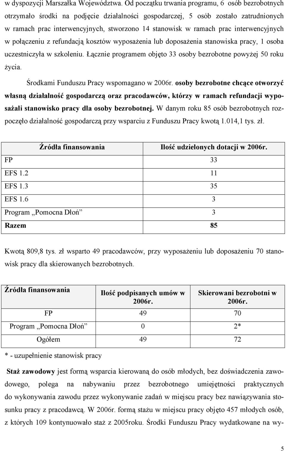 prac interwencyjnych w połączeniu z refundacją kosztów wyposażenia lub doposażenia stanowiska pracy, 1 osoba uczestniczyła w szkoleniu.