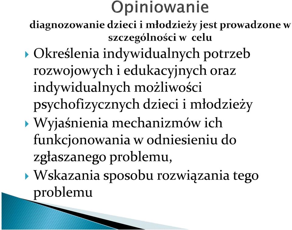 młodzieży Wyjaśnienia mechanizmów ich funkcjonowania w