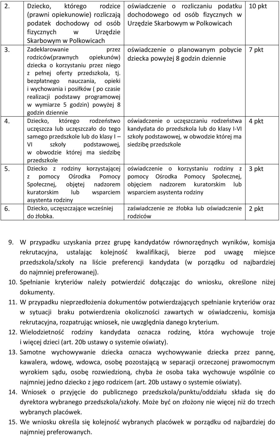 bezpłatnego nauczania, opieki i wychowania i posiłków ( po czasie realizacji podstawy programowej w wymiarze 5 godzin) powyżej 8 godzin dziennie 4.