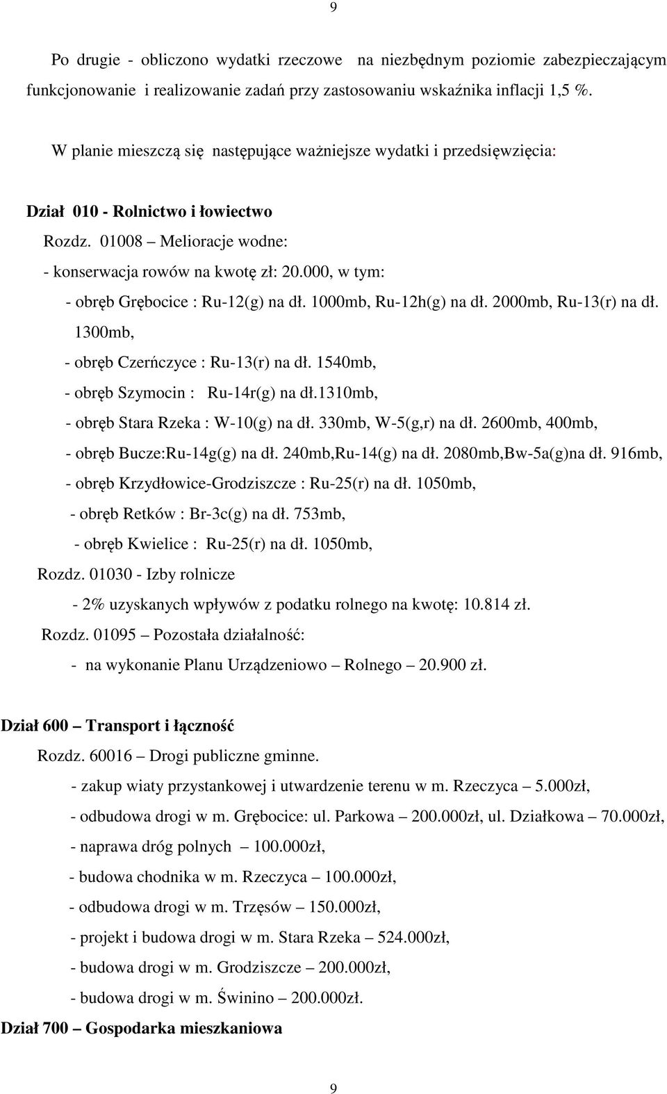 000, w tym: - obręb Grębocice : Ru-12(g) na dł. 1000mb, Ru-12h(g) na dł. 2000mb, Ru-13(r) na dł. 1300mb, - obręb Czerńczyce : Ru-13(r) na dł. 1540mb, - obręb Szymocin : Ru-14r(g) na dł.