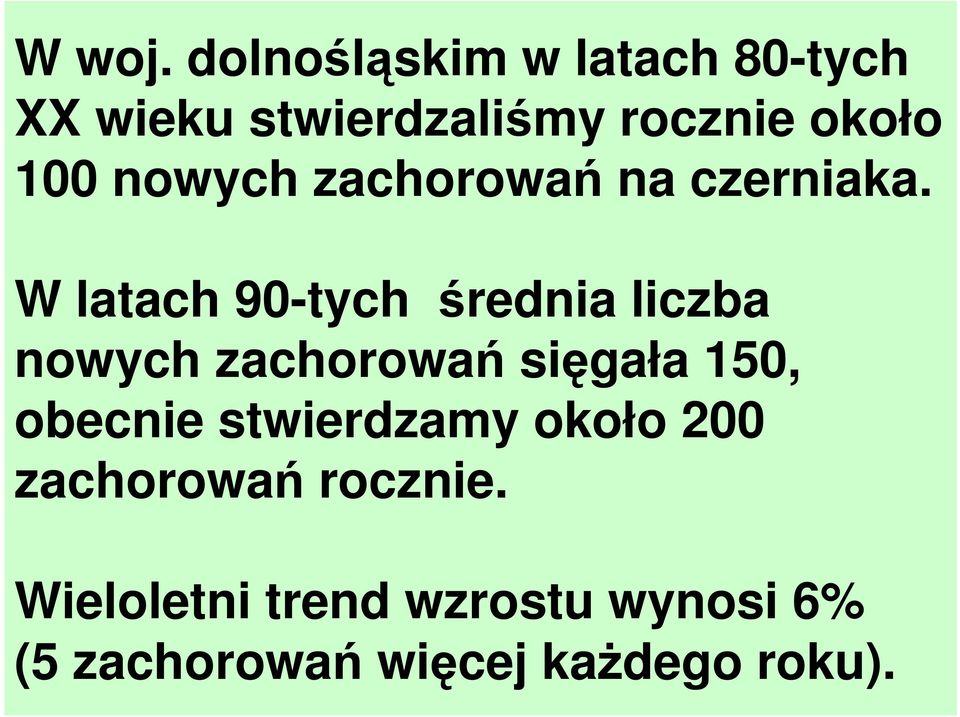 nowych zachorowań na czerniaka.