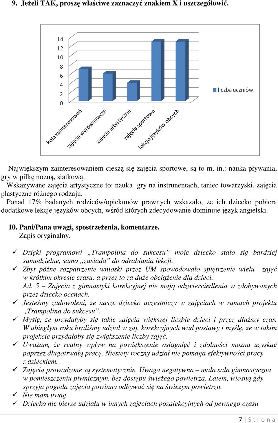 Ponad 17% badanych rodziców/opiekunów prawnych wskazało, że ich dziecko pobiera dodatkowe lekcje języków obcych, wśród których zdecydowanie dominuje język angielski. 10.