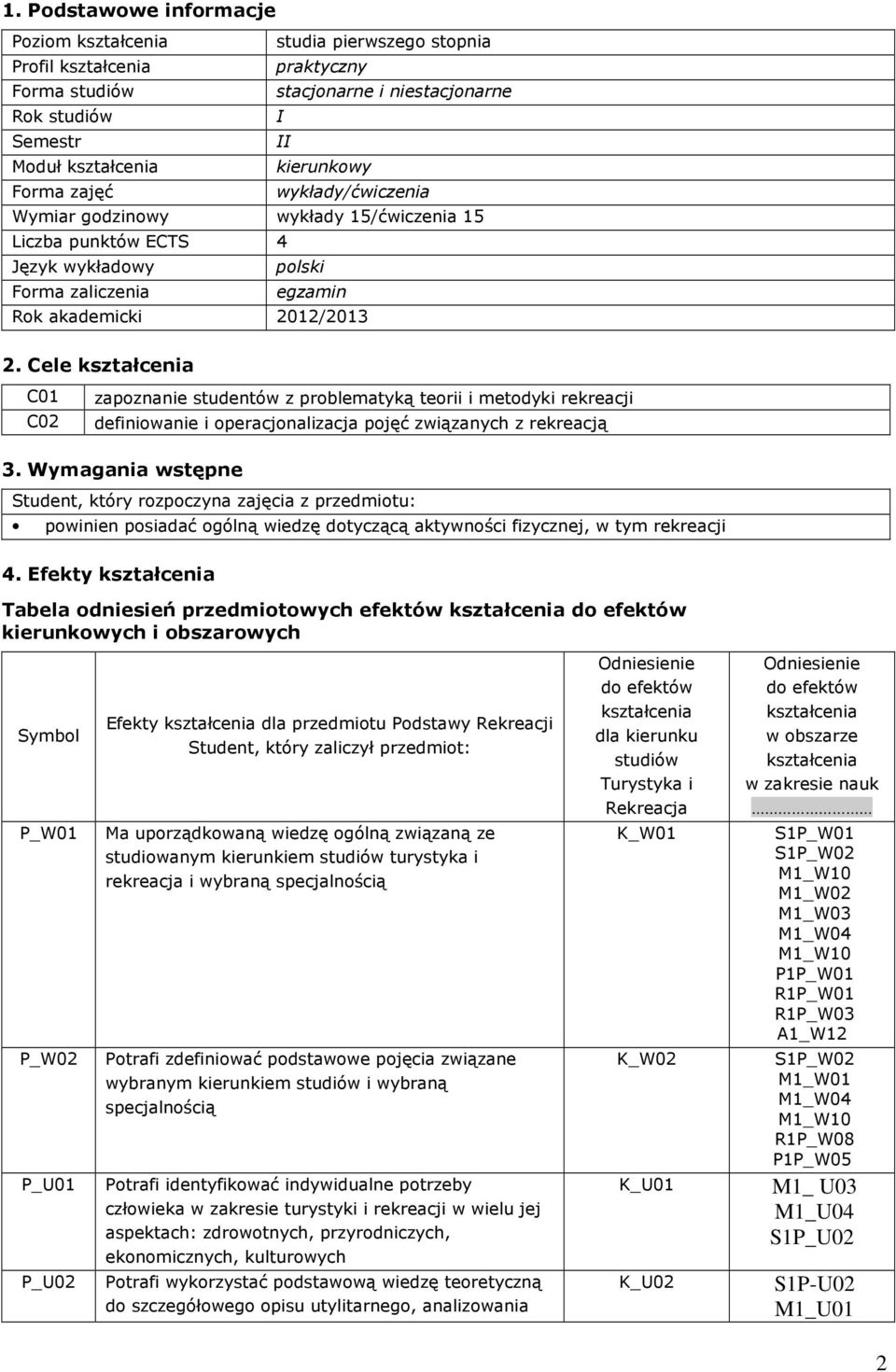 Cele kształcenia C01 zapoznanie studentów z problematyką teorii i metodyki rekreacji C0 definiowanie i operacjonalizacja pojęć związanych z rekreacją 3.