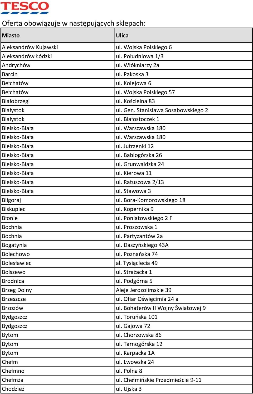 Warszawska 180 Bielsko-Biała ul. Warszawska 180 Bielsko-Biała ul. Jutrzenki 12 Bielsko-Biała ul. Babiogórska 26 Bielsko-Biała ul. Grunwaldzka 24 Bielsko-Biała ul. Kierowa 11 Bielsko-Biała ul.