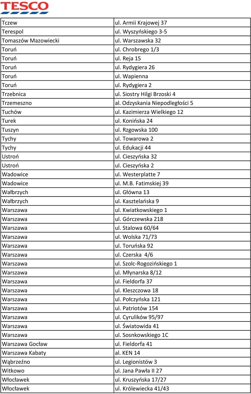 Towarowa 2 Tychy ul. Edukacji 44 Ustroń ul. Cieszyńska 32 Ustroń ul. Cieszyńska 2 Wadowice ul. Westerplatte 7 Wadowice ul. M.B. Fatimskiej 39 Wałbrzych ul. Główna 13 Wałbrzych ul.