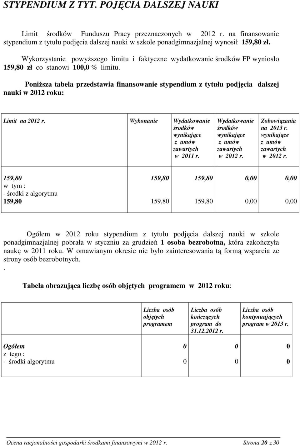 Poniższa tabela przedstawia finansowanie stypendium z tytułu podjęcia dalszej nauki w 212 roku: Limit na 212 r. Wykonanie Wydatkowanie w 211 r. Wydatkowanie Zobowiązania na 213 r.