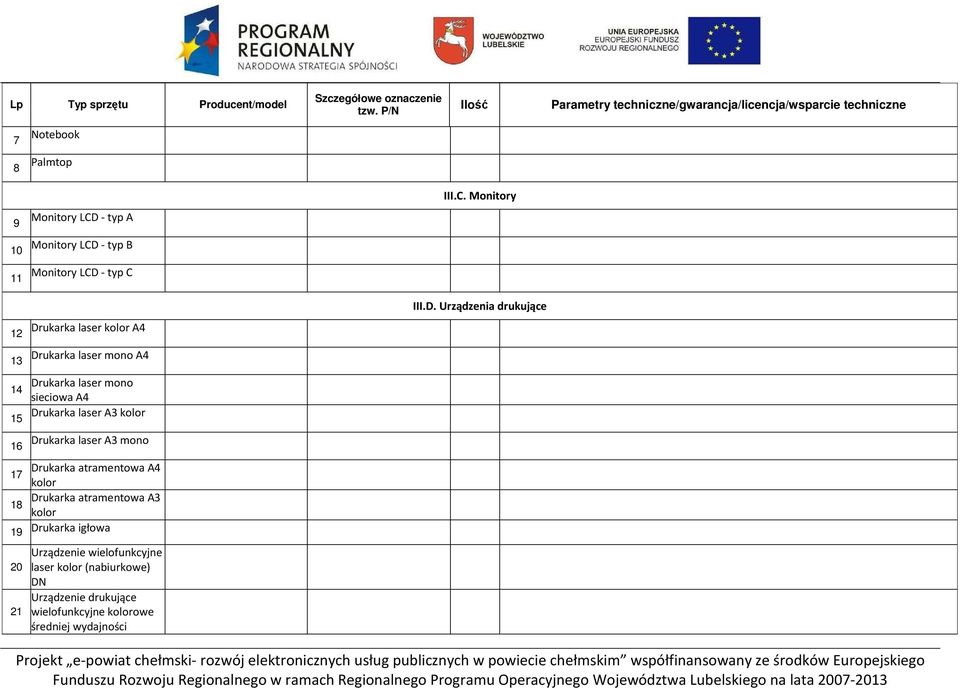 mono Drukarka atramentowa A4 kolor Drukarka atramentowa A3 kolor Drukarka igłowa Urządzenie wielofunkcyjne laser kolor