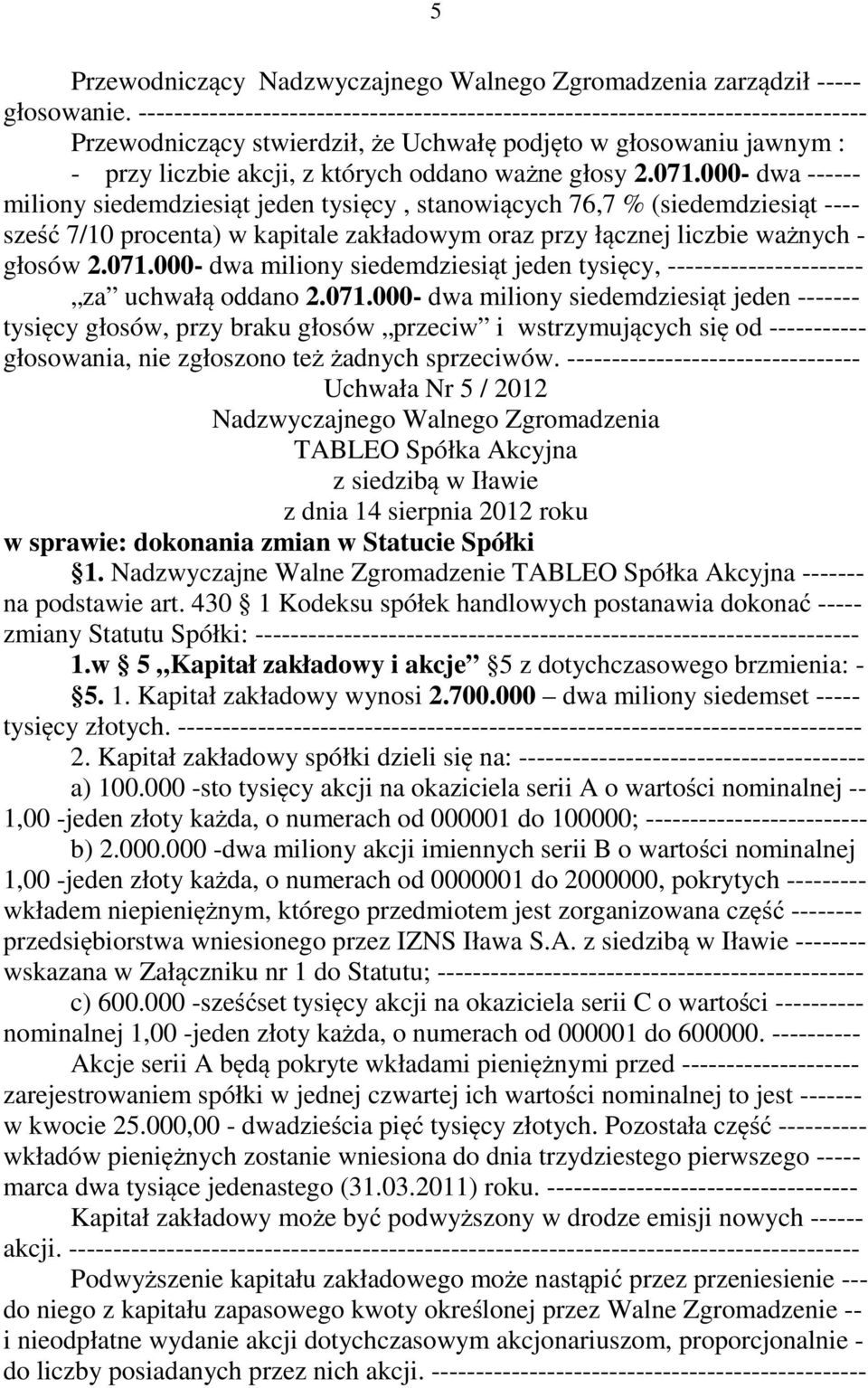 głosy 2.071.