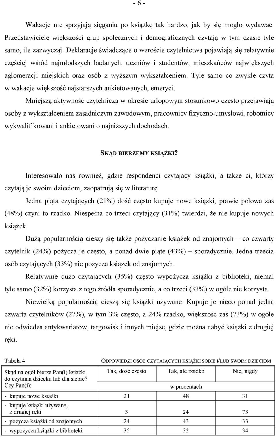 wykształceniem. Tyle samo co zwykle czyta w wakacje większość najstarszych ankietowanych, emeryci.