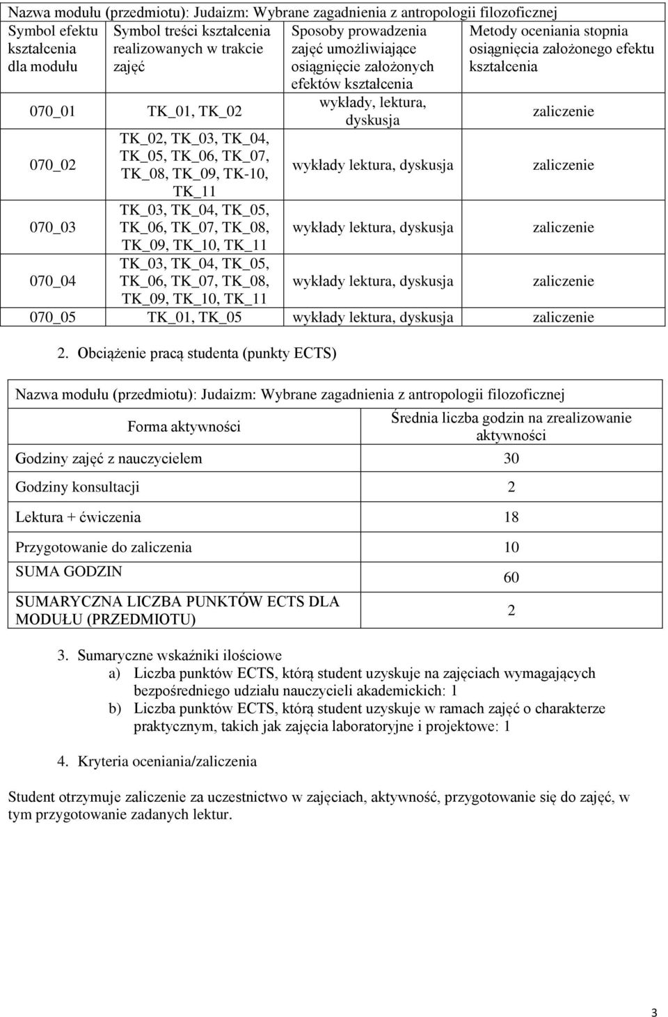 TK_05, TK_06, TK_07, TK_08, TK_09, TK_10, TK_11 TK_03, TK_04, TK_05, TK_06, TK_07, TK_08, TK_09, TK_10, TK_11 efektów wykłady, lektura, dyskusja wykłady lektura, dyskusja wykłady lektura, dyskusja