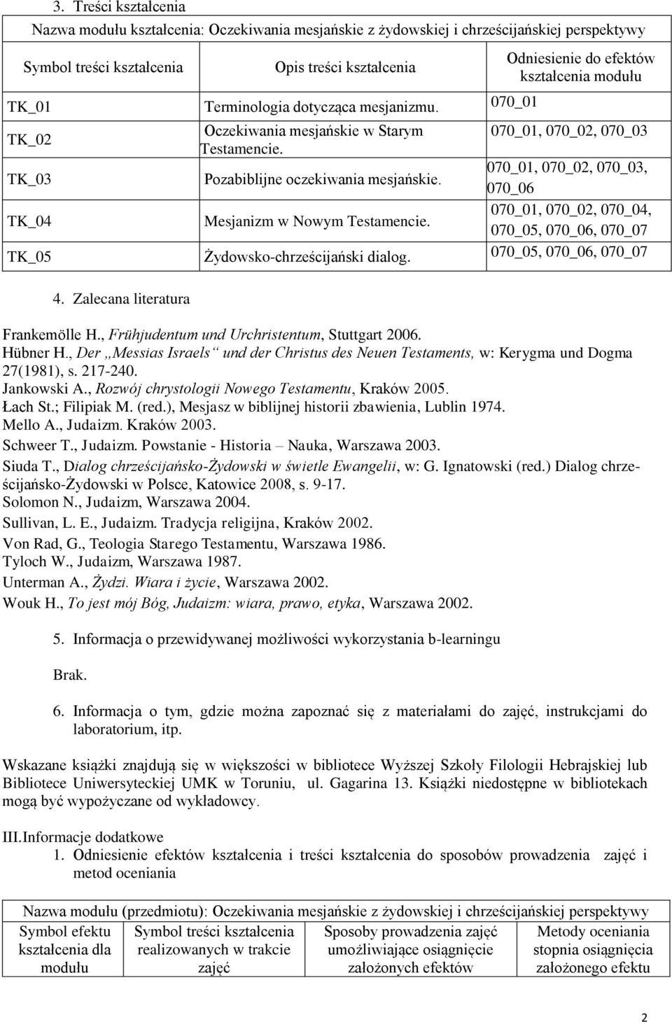 070_01, 070_0, 070_03, 070_06 TK_04 Mesjanizm w Nowym Testamencie. 070_01, 070_0, 070_04, 070_05, 070_06, 070_07 TK_05 Żydowsko-chrześcijański dialog. 070_05, 070_06, 070_07 4.