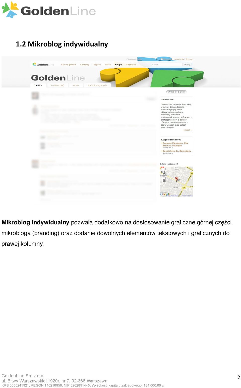 części mikrobloga (branding) oraz dodanie dowolnych