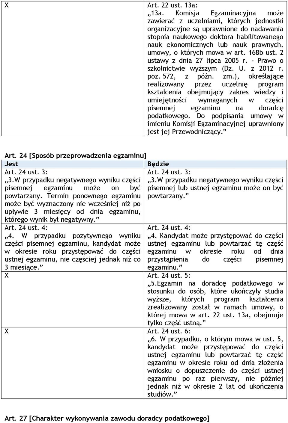 których mowa w art. 168b ust. 2 ustawy z dnia 27 lipca 2005 r. - Prawo o szkolnictwie wyższym (Dz. U. z 2012 r. poz. 572, z późn. zm.