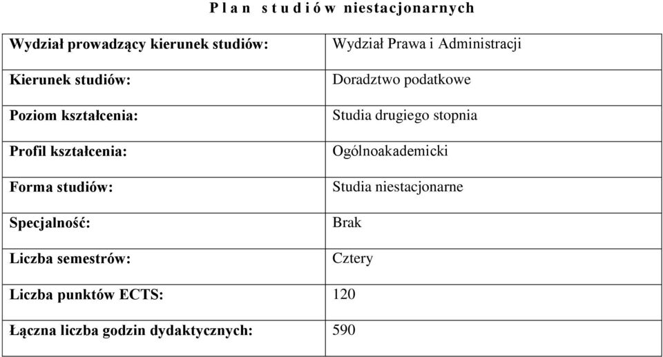 semestrów: Wydział Prawa i Administracji Doradztwo podatkowe Studia drugiego