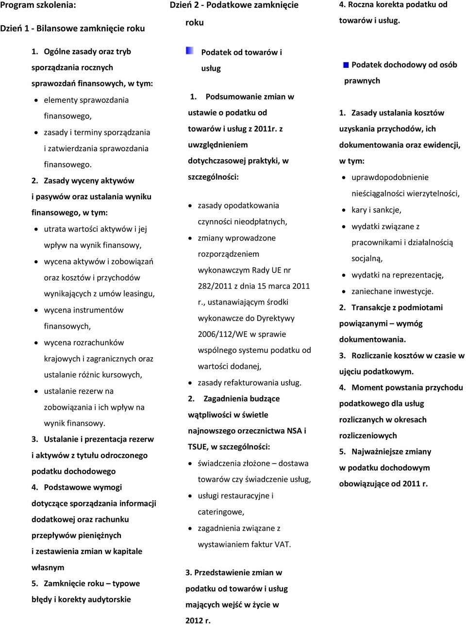 Zasady wyceny aktywów i pasywów oraz ustalania wyniku finansowego, w tym: utrata wartości aktywów i jej wpływ na wynik finansowy, wycena aktywów i zobowiązań oraz kosztów i przychodów wynikających z